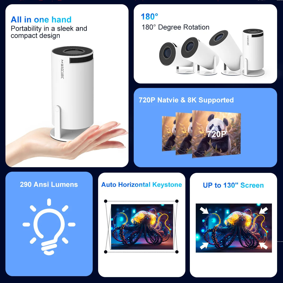 Portable HD Projector Android – Home Cinema
