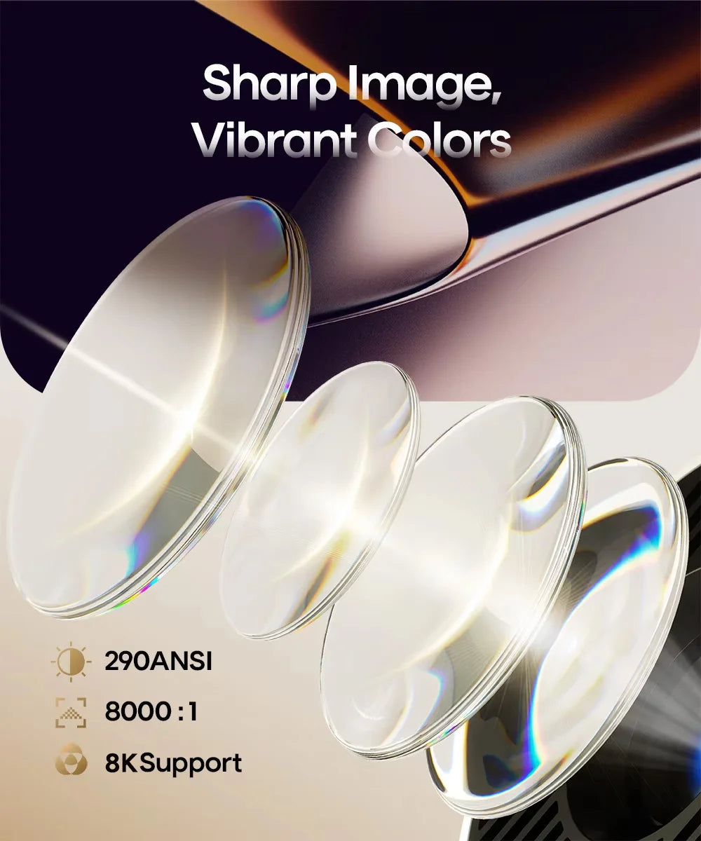 Portable HD Projector Android – Home Cinema